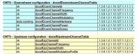 CDNMS monitorovací SW CDNMS monitorovací SW